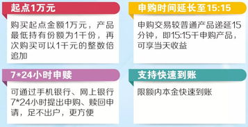 要理財(cái),去光大, 趕快get一下吧