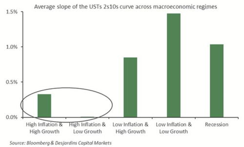 中國(guó)公司更傾向于金融投資而非資本支出 35圖 每日財(cái)經(jīng)圖集