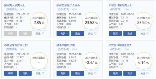 個(gè)人外匯有望允許境外投資 人人炒美股港股的時(shí)代要來(lái)了嗎
