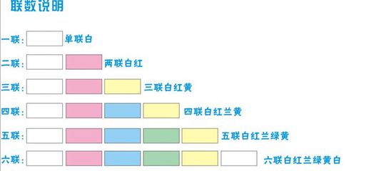 【241-2寧馨電腦打印紙 二聯(lián)二等分 撕邊帶孔 針式財(cái)務(wù)單】?jī)r(jià)格_廠家 - 中國(guó)供應(yīng)商