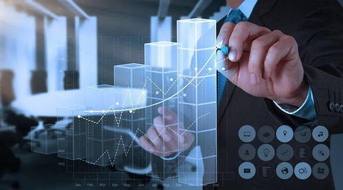 解密10大成功商業模式