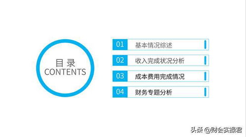 不愧為財(cái)務(wù)經(jīng)理,做的財(cái)務(wù)預(yù)算分析報(bào)告真太贊了,難怪人家月薪4w