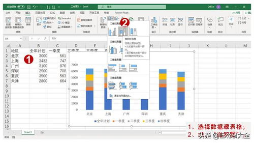 如何可視化目標完成情況 公司財務(wù)常用子彈圖,7個步驟輕松搞定