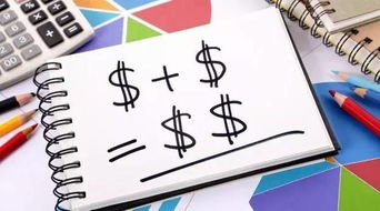 2017年中級 財務管理 公式大全匯總